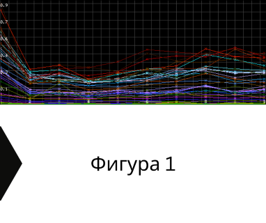 Откриване на вода с ГеоРадар преди сондаж за вода за Велико Търново, ул.Симеон Велики № 4, 5000 чрез sondazhzavoda-velikotarnovo.prodrillersclub.com.