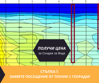 За какво да се поинтересуваме и попитаме фирмата от Велико Търново, която изгражда сондажи за вода. Въпроси при изграждането на водоснабдителни сондажи в имот .