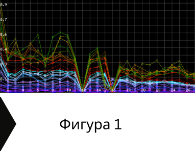 Получете информация за комплексната ни и Гарантирана услуга проучване с изграждане на сондаж за вода за Алфатар. Създаване на план за изграждане и офериране на цена за сондаж за вода в имот .