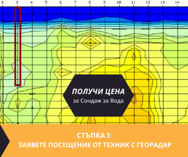 Получете информация за комплексната ни и Гарантирана услуга проучване с изграждане на сондаж за вода за Батак. Създаване на план за изграждане и офериране на цена за сондаж за вода в имот .